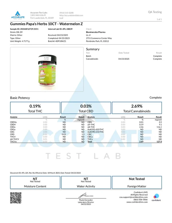 dh9_001_003 Neque laoreet suspendisse interdum consectetur