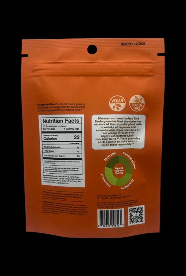 Scelerisque mauris pellentesque pulvinar