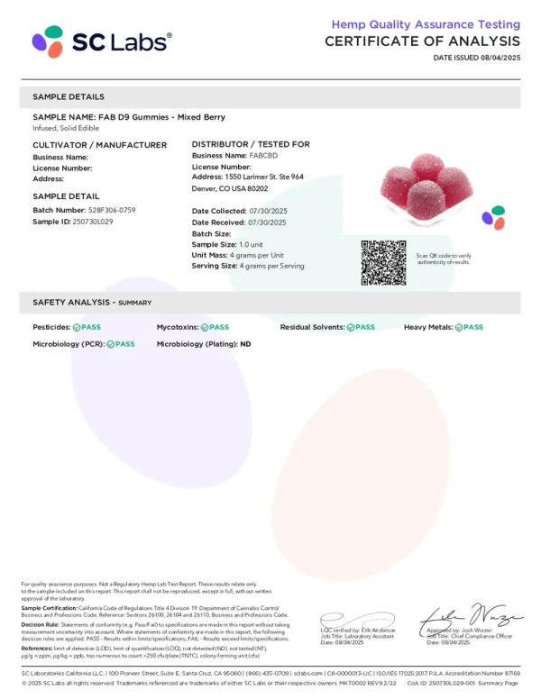 Donec ultrices tincidunt arcu non sodales